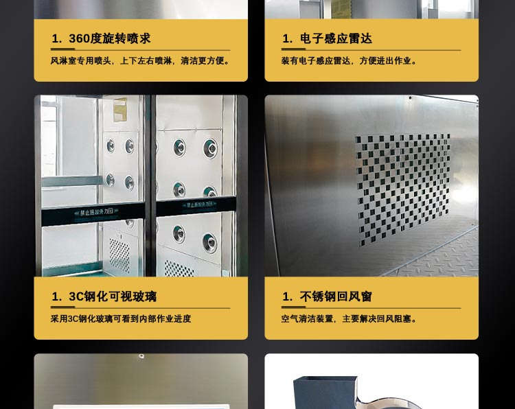 平移門風淋室
